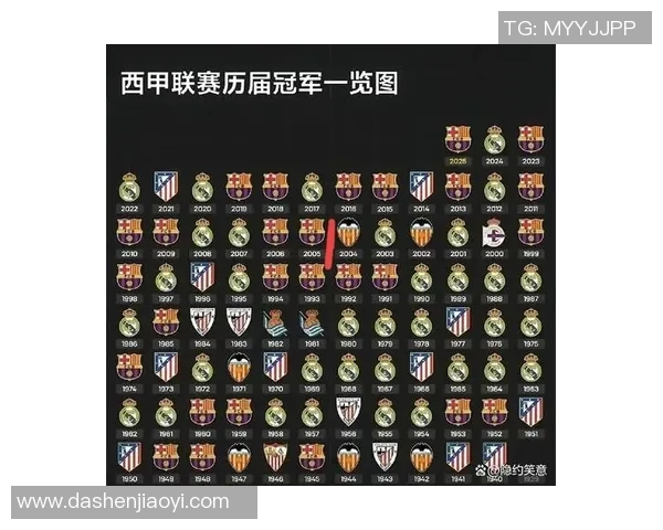 皇马击败巴萨,豪取西甲冠军领先优势